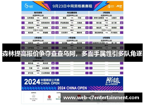 森林提高报价争夺查查乌阿，多面手属性引多队角逐